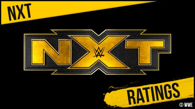 Calificación de WWE "NXT 2.0 #20" en USA Network al 25/01/2022